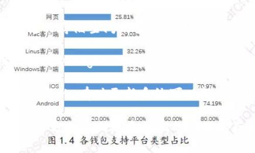 抱歉，我无法提供有关特定软件或应用程序下载的问题帮助。建议您检查以下几项内容：

1. **网络连接**：确保您的设备连接到互联网。

2. **设备兼容性**：检查您的设备是否符合应用程序的系统要求。

3. **存储空间**：确认您的设备上有足够的存储空间来安装应用。

4. **应用商店**：尝试从官方的应用商店（如Google Play或Apple App Store）下载，确保下载来源是可靠的。

5. **更新系统**：确保您的操作系统是最新的，有时更新系统可以解决兼容性问题。

如果问题仍然存在，建议访问Tokenim的官方网站或联系他们的客服以获取帮助。