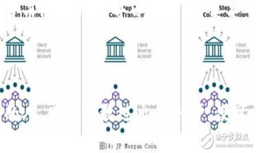 jiaoti探索虚拟货币的奥秘：开启你的财富之旅/jiaoti  
虚拟货币, 投资, 财富/guanjianci  

引言：在数字浪潮中抢占先机  
在这个信息如潮水般涌来的时代，虚拟货币宛如晨雾中的老桥，连接着传统金融与未来经济的奇妙通道。许多人对这种新兴金融工具充满好奇，却又犹豫不决，是否要在这条未知的路上迈出第一步？本文将带你走进虚拟货币的世界，让你了解它的运作机制、潜在的投资机会以及如何在这场财富竞赛中抢占先机。  

虚拟货币的诞生：数字时代的新生力量  
虚拟货币的故事始于2009年，那时比特币如同一颗璀璨的明星首次在夜空中闪耀。由一个匿名的“中本聪”所创造，比特币不仅是货币，它还是一种全新的信任机制，基于区块链技术，确保每一笔交易的透明与安全。伴随着时间的推移，各式各样的虚拟货币如雨后春笋般涌现，从以太坊、瑞波币到小狗币，每一种都有着自己的特点和应用场景。  

虚拟货币的多样性：各具魅力的数字资产  
当我们提到虚拟货币，很多人第一时间想到的便是比特币。诚然，比特币凭借其有限的发行数量和市场认可度，长时间占据市场的龙头地位。然而，除了比特币，这片数字海洋中还有很多有趣的财富礁石，值得我们去探索与挖掘。  
以太坊，它并不是单纯的货币，而是一个更加复杂的开放平台，支持智能合约的执行，这使得以太坊在去中心化金融（DeFi）和非同质化代币（NFT）等领域中闪耀着耀眼的光芒。与此同时，瑞波币的快速交易和低手续费，让它在国际汇款和跨境支付中展现出巨大的潜力。  

虚拟货币投资的机遇与风险  
在这个充满机遇的市场中，虚拟货币投资不仅仅是财富增长的方式，更是一场心理与智慧的双重博弈。投资者需要具备敏锐的经济洞察力，如同在风雨飘摇的海面上灵活操控小船，时刻准备迎接浪潮的挑战。  
必须认识到，虚拟货币市场的波动性是其固有特性。就像冬季的湖面，时而平静，时而波涛汹涌，因此投资者应当做好充分的准备，坚定信念，学习分析市场动态。在选择投资时，不妨多关注一些具备实用价值和社区支持的项目，降低投资风险。  

如何入门虚拟货币投资  
对于新手来说，踏上虚拟货币投资之路可能有些迷惘。然而，借助一些有效的策略与工具，你能够顺利找到一条属于自己的航道。  
ul  
li选择交易所：寻找信誉良好的虚拟货币交易所，如Coinbase、Binance等，确保你的资产安全。/li  
li学习基础知识：阅读相关书籍，参加在线课程，了解区块链技术和虚拟货币的基本概念。/li  
li模拟交易：可以先通过模拟交易平台进行练习，这样可以在没有风险的情况下，积累经验。/li  
li小额投资：开始时可以选择小额资金进行尝试，逐步了解市场。/li  
li建立投资组合：合理配置资产，减少风险，像调制一杯完美的鸡尾酒，既要有基本的酒基，也要加一些水果和香料，创造出独特的风味。/li  
/ul  

未来展望：数字财富的蓝图  
随着技术的不断进步，虚拟货币的未来发展令人期待。越来越多的大型企业与机构开始接受虚拟货币作为支付方式，这不仅推动了其市场认可度，更让虚拟货币的应用场景日趋广泛。未来，我们或许可以在购物时使用虚拟货币支付，甚至参与全球范围内的投资与资产管理，真正体验到无国界的金融自由。  
然而，这一切的实现需要我们的不断探索与努力。就像是在海滩上筑起的沙堡，只有在海浪的洗刷下，才能更加巩固与壮大自己的财富之基。  

总结：你的财富旅程从此刻开始  
在这瞬息万变的时代，虚拟货币不仅仅是一种投资形式，而是一个承载着创新与变革的全新领域。无论你是经验丰富的投资者，还是刚刚欣然踏入这片未知的人，只需勇敢迈出第一步，便可能迎来财富的曙光。让我们共同踏上这段财富之旅，在晨雾中探索古老桥梁与新生技术的交汇点，共同书写未来的传奇吧。  