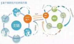 关于如何删除Tokenim钱包中的自定义节点，以下是