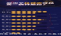 揭秘Tokenim钱包倒闭的背后：危机中的教训与未来