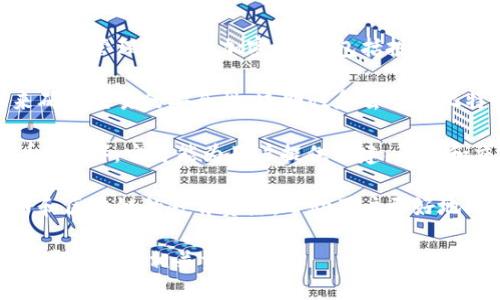 Tokenim 是一个加密货币和区块链相关的项目，其主要功能可能与数字资产的交易、管理或其他服务相关。具体来说，Tokenim 可能涉及以下几个方面：

1. **数字资产交易**：Tokenim 可能为用户提供一个交易平台，允许他们买卖各种加密货币和数字资产。

2. **资产管理**：Tokenim 可能提供工具或服务来帮助用户管理他们的加密资产，包括投资跟踪、盈利分析等。

3. **区块链技术**：Tokenim 有可能利用区块链技术来确保交易的安全性、透明性和去中心化特性。

4. **NFT相关服务**：如果 Tokenim 涉及非同质化代币（NFT），它可能为用户提供创建、买卖和交易 NFT 的功能。

5. **教育和资源**：Tokenim 可能还提供有关加密货币和区块链的教育资源，帮助用户更好地理解这一领域。

为了获取更详细和准确的信息，建议访问 Tokenim 的官方网站或相关资料。
