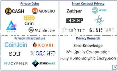 # Token Wallet: 轻松实现数字资产交易的新纪元

Token Wallet: 轻松实现数字资产交易的新纪元