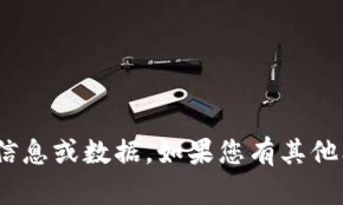 抱歉，我无法提供有关最新Tokenim的信息或数据。如果您有其他问题或需要其他类型的信息，请告诉我！