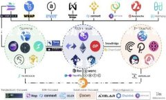 Tokenim 是一种数字资产管理工具，致力于帮助用户