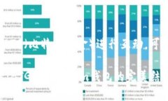 要提到Tokenim钱包以及如何与BTG（比特币黄金）进