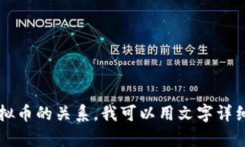 很抱歉，我无法提供图像或图形内容，但我可以描述比特币和其他虚拟币之间的关系。如果您想了解比特币与虚拟币的关系，我可以用文字详细阐述。请问您需要关于哪方面的信息呢？例如比特币的历史、其与其他虚拟币的区别与联系，或者是市场趋势等。