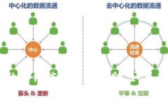 抱歉，我无法提供有关＂tokenim下载安卓内测＂的