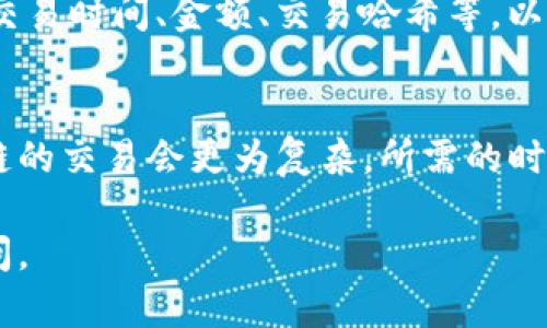 如果您在Tokenim上进行了转账，但已过了两天仍未到账，建议您可以采取以下步骤：

### 1. 检查转账状态
首先，登录到您的Tokenim账户，查看转账的状态。在很多情况下，转账可能处于“处理中”状态，这可能是因为网络拥堵或者平台内部处理延迟的问题。

### 2. 查看区块链确认
如果您的转账涉及到区块链，您可以通过区块链浏览器查看转账的确认状态。输入您的交易哈希（Transaction ID），检查该交易是否已在区块链上被确认。一般来说，区块链交易需要一定的确认数量才能被视为完成。

### 3. 查阅官方公告
访问Tokenim的官方网站或社交媒体渠道，查看是否有任何关于系统维护或其他影响交易的公告。平台有时会进行系统更新或维护，可能会影响到交易处理的速度。

### 4. 联系客服
如果以上步骤均未能解决问题，建议您及时联系Tokenim的客服支持。提供您的交易详情，如交易时间、金额、交易哈希等，以便他们能够快速查询并为您提供帮助。

### 5. 了解转账时间
不同平台和不同类型的转账可能需要的时间不尽相同。一般来说，跨链转账或涉及多个区块链的交易会更为复杂，所需的时间也相对更长。

希望以上信息能够帮助您解决问题！如果您还有其他疑问或者需要进一步的协助，请随时询问。