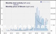 虚拟币暴跌：人民币的命运与数字货币的交织