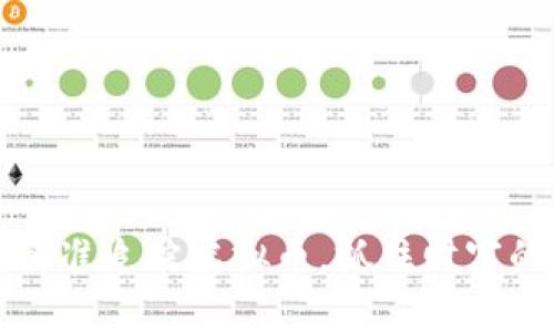 如何精准追踪虚拟币，抓住财富的脉动