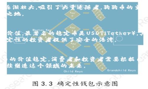 虚拟币是指在区块链技术基础上生成的一种数字货币，通常不被中央银行和其他政府机关所承认。它们通过加密技术确保交易的安全和控制新币的生成。虚拟币种类繁多，各自有其独特的功能和特点。以下是一些常见虚拟币的区别和特点。

1. 比特币（Bitcoin）
比特币是第一个也是最知名的虚拟币，它于2009年由一个化名为中本聪的人发明。比特币的主要特点是去中心化，没有任何银行或者政府机构控制。它的总供应量被限制在2100万枚，确保了其稀缺性。
比特币的主要用例是作为一种价值储存的工具，类似于“数字黄金”。由于其网络的安全性和透明性，比特币被视为对抗通货膨胀的手段。

2. 以太坊（Ethereum）
以太坊是一个开源的区块链平台，允许开发者构建和部署智能合约和去中心化应用（DApp）。以太坊的原生代币是以太币（Ether），用于支付交易费用和计算服务。
与比特币不同，以太坊的设计是为了支持更复杂的功能，比如去中心化金融（DeFi）和非同质化代币（NFT）。这使得以太坊成为一个功能强大的金融生态系统，吸引了大量的开发者和用户。

3. 瑞波币（Ripple/XRP）
瑞波币是一种专注于跨境支付的虚拟币，旨在使银行和金融机构之间的交易更加高效。与比特币和以太坊相比，瑞波币的交易速度快且交易费用低。
瑞波网络的独特之处在于其共识算法，而不是传统的挖矿方式，这使得其交易更为迅速。此外，瑞波币已经与多家银行和金融机构建立合作关系，具有很高的实用价值。

4. 莱特币（Litecoin）
莱特币于2011年创立，常被称为“比特币的白银”。它的创建初衷是为了提供比比特币更快捷的交易处理时间。莱特币使用了不同的算法（Scrypt），这使得其挖矿过程更为友好。
虽然莱特币在市场上的地位低于比特币，但它的稳定性和易用性使其备受小额支付用户的青睐。

5. 狗狗币（Dogecoin）
狗狗币项目起源于一个网络迷因，最初并不被视为严肃的虚拟货币。然而，随着时间的推移，其社区逐渐壮大，吸引了大量追随者。狗狗币的主要特点是其低廉的交易费用和有趣的文化背景。
虽然狗狗币的应用场景相对简单，但其活跃的社区和广泛的接受度，使它在虚拟币市场上拥有一席之地。

6. 稳定币（Stablecoin）
稳定币是一类与法定货币或其他资产（如黄金）挂钩的数字货币，旨在减少价格波动，提供更稳定的价值。最著名的稳定币是USDT（Tether），其价值与美元保持1:1的固定比率。
稳定币在加密货币市场中扮演着重要角色，尤其是在交易所用于交易和投资的时候。它们为寻求稳定性的投资者提供了安全的港湾。

7. 总结
虚拟币的种类和用途各异，从比特币的价值存储、以太坊的智能合约，到瑞波币的跨境支付和稳定币的价值稳定，消费者和投资者需要根据自身需求和市场动态做出选择。
随着技术和市场的不断发展，虚拟币可能会有新的变化和创新，但基本特征和应用场景的推动将继续塑造这个领域的未来。

每种虚拟币的特点、应用及市场情况都有所不同，了解它们之间的区别有助于投资者更好地进行资产配置和风险管控。选择适合自己的虚拟币，才能在日新月异的数字货币世界中立于不败之地。
