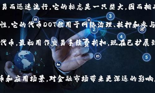 虚拟币的种类繁多，各具特色，以下是一些常见虚拟币的分类及介绍：

1. **比特币（Bitcoin）**：作为第一种加密货币，比特币于2009年由化名中本聪（Satoshi Nakamoto）的人或团队创建，旨在实现去中心化的数字货币。比特币的供应量限制在2100万枚，从而使其价值更加稀缺。

2. **以太坊（Ethereum）**：以太坊是一个开源的区块链平台，允许开发者创建智能合约和去中心化应用（DApps）。其原生代币为以太币（Ether），被广泛用于各种区块链项目的燃料。

3. **瑞波币（Ripple/XRP）**：瑞波币不仅是加密货币，也是一个支付协议，旨在实现快速、安全的跨境支付。与比特币不同，XRP的供应是预先设定的，有助于降低交易成本和提高速度。

4. **莱特币（Litecoin）**：莱特币是基于比特币的一个分叉，旨在更快的交易确认时间和更高的交易处理能力。它使用的算法较为不同，适合日常小额支付。

5. **波场（TRON）**：波场是一个致力于构建去中心化互联网的平台，其代币TRX用于在平台上进行交易和支付。波场的目标是使用户能更自由地发布和共享内容。

6. **链link（Chainlink）**：链link是一个去中心化的预言机网络，旨在连接智能合约与外部数据源。它的原生代币LINK帮助开发者通过链link网络访问真实世界的信息。

7. **卡尔达诺（Cardano）**：卡尔达诺是一个逐步推出的区块链平台，致力于实现可持续性和互操作性。它的代币ADA用于平台内的各种操作，而其开发采用了基于研究和同行评审的方法。

8. **狗狗币（Dogecoin）**：起初作为一种玩笑币，狗狗币却因其社区文化和小额交易而迅速流行。它的标志是一只柴犬，因而拥有庞大的爱好者基础。

9. **波卡（Polkadot）**：波卡是一种多链框架，旨在实现不同区块链之间的互操作性。它的代币DOT被用于网络治理、抵押和参与共识。

10. **币安币（BNB）**：币安币是世界最大数字货币交易所币安（Binance）发行的代币。最初用作交易手续费折扣，现在已扩展到多种用途，包括支付手续费、参加首次发行等。

### 结论

虚拟币的种类和用法各不相同，随着技术的发展，未来可能还会出现更多新的虚拟币和应用场景，对金融市场带来更深远的影响。在投资或使用虚拟币时，了解每一种币的背景、用途和价值波动是非常重要的。