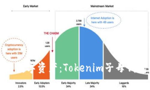 轻松管理你的数字资产：Tokenim子母钱包全方位解析