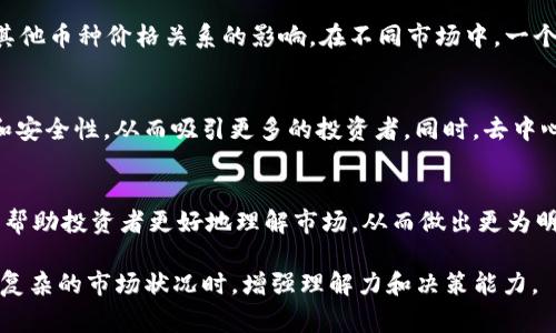 在Tokenim钱包或任何其他加密货币钱包中，数字资产的价格通常受到多个因素的影响。以下是一些关键因素，这些因素共同决定了钱包中所有加密资产的价格。

### 1. 市场供求关系
在金融市场中，供求关系是价格形成的基础。当一种加密货币买入的人多于卖出的人时，该货币的价格就会上涨；反之，若卖出的人多于买入的人，价格则会下跌。例如，在某个热潮期间，众多投资者纷纷涌向某种新币种，导致其价格迅速提高。

### 2. 市场情绪
市场情绪是影响加密货币价格的一个非常重要的因素。当整体市场情绪乐观时，投资者通常会积极购买，而当情绪悲观时，则可能会导致大规模抛售。例如，像“比特币”的价格在受到行业新闻、政府政策和全球事件的影响时，市场的反应往往是瞬间的。

### 3. 技术分析与基本面分析
投资者在分析一个加密货币的价值时通常会使用两种主要的方法：技术分析和基本面分析。技术分析着重于价格走势和交易量，通过图表和指标来预测未来的价格变化。而基本面分析则关注项目本身的技术实力、团队背景、应用场景等，有时一种新技术的推出或项目的进展情况都可能导致价格的变动。

### 4. 媒体报道与社交媒体
在当今信息爆炸的时代，媒体报道和社交媒体对加密货币的价格波动影响巨大。任何关于某个币种的正面或负面报道，甚至是知名人士在社交平台上的发言，都会引发市场的剧烈反应。例如，特斯拉创始人埃隆·马斯克的一条推特可能会使比特币瞬间涨跌。

### 5. 交易所的流动性
不同的加密货币交易所提供的流动性不同，这也会影响价格。在流动性较高的市场中，价格变动相对平稳，而在流动性较低的市场中，稍大的单笔交易就可能导致价格的剧烈波动。

### 6. 供应变化
许多加密货币有总量上限，例如比特币的总量为2100万枚。当接近这一上限时，购买的难度和成本会增加，这可能导致价格上升。此外，一些币种还会采用“减半”机制，定期减少新币产生的速度，这种供给限制也会影响市场价格。

### 7. 法规与政策
各国政府对加密货币的监管政策或变化，都会直接影响市场价格。某个国家宣布对加密货币的态度变得友好或严格，都会引起投资者的反应，进而影响市场的价格。另外，税收政策的变化、交易的合法化等，都可能会对价格产生深远的影响。

### 8. 投资者心理与策略
在投资决策中，投资者的心理常常起到决定性的作用。FOMO（害怕错过）和FUD（恐惧、不确定和怀疑）是两个常见的心理因素，前者可能促使投资者迅速购买，而后者则可能导致恐慌卖出。这种心理波动经常在市场出现剧烈波动时显现。

### 9. 交易对与市场连接
在Tokenim等加密钱包中，用户通常会通过不同的交易对进行交易，例如比特币/美元、以太坊/比特币等。一个币种的价格还可能受到与其他币种价格关系的影响。在不同市场中，一个币种的价格可能由于市场本身的力度和连接性而有所不同。

### 10. 技术与基础设施的进步
最后，加密货币技术本身的发展以及区块链基础设施的革新也会对价格产生长远影响。例如，技术的升级可以提高某个币种的交易速度和安全性，从而吸引更多的投资者。同时，去中心化金融（DeFi）和其他创新应用的发展，也可能为相关币种带来新的需求和价格反馈。

### 总结
在Tokenim钱包中，数字资产的价格并不是一个固定的值，而是一个动态变化的数字，受到多种因素的共同影响。了解这些影响因素，可以帮助投资者更好地理解市场，从而做出更为明智的投资决策。未来的加密市场将会更加复杂，只有在持续学习和关注市场的基础上，投资者才能在波谲云诡的市场中找到自己的方向。

以上内容提供了关于Tokenim钱包中价格如何形成的全面分析，并从多个维度探讨了影响因素。这种详细的分析将有助于投资者在面对复杂的市场状况时，增强理解力和决策能力。