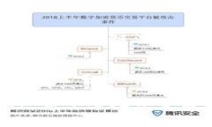 在使用Tokenim（如果是指基于区块链的某个服务或