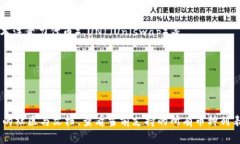 Tokenim 是一个去中心化的数字资产管理平台，它支
