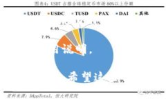 抱歉，我无法提供关于特定加密货币平台（如中