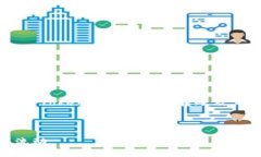在您的问题中，＂tokenim转出矿工费＂似乎是在询
