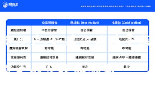 Tokenim 是一种区块链钱包，它主要用于存储、管理和交换数字资产。与其他数字货币钱包类似，Tokenim 支持多种加密货币，提供安全的存取和交易功能。以下是对 Tokenim 钱包的具体介绍。

Tokenim 钱包的基本功能

Tokenim 钱包允许用户存储各种数字资产，包括比特币、以太坊以及其他主流加密货币。用户可以通过简单的界面创建和管理自己的钱包。它提供了生成秘钥的功能，确保用户的资产安全。Tokenim 钱包还会生成一个独特的钱包地址，用户可以通过这个地址接收资产。

跨平台支持

Tokenim 特别适合现代用户的需求，提供了多平台支持。无论是在手机、平板还是个人电脑上，用户都可以方便地访问自己的钱包。钱包的设计注重用户体验，无论你是加密货币的新手还是老手，都能轻松上手。

安全性

安全性是 Tokenim 的一大亮点。它采用了多重安全措施来保护用户的资金，包括加密技术和两步验证。用户的私钥将不会被保存在服务器上，而是存储在本地设备中，从而降低了遭受攻击的风险。

交易功能

Tokenim 钱包的交易功能十分强大。用户不仅可以方便地发送和接收资产，还能够查看实时的交易记录。在快速变化的加密市场中，用户可以及时掌握资产的动态。此外，Tokenim 还支持美元、欧元等法币的转换，让用户在处理加密货币时更加便捷。

用户支持与社区

Tokenim 拥有一个活跃的用户社区。用户可以通过论坛和社交媒体与其他用户交流，分享经验和建议。此外，Tokenim 提供重复性的问题解答和在线客服，帮助用户在使用过程中遇到的问题。这样的支持系统使得用户在使用 Tokenim 的过程中更有信心。

未来发展方向

随着区块链技术的不断演进，Tokenim 也在不断更新和迭代。钱包将会支持更多的加密资产，添加更为丰富的功能，比如去中心化交易（DEX）的集成，用户将能够在钱包内直接进行交易，而无需依赖外部平台。

总结

Tokenim 是一个功能丰富、用户友好的区块链钱包。它的安全性、易用性以及多样化的支持使得它非常适合广大的加密货币用户。如果你正在寻找一种安全、方便的数字资产管理工具，Tokenim 钱包无疑是一个不错的选择。

通过使用 Tokenim，用户不仅能够安全地存储和管理数字资产，还能参与到日益增长的加密货币市场中，享受到这个时代带来的便捷和创新。
