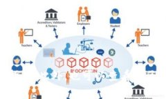 截至我知识的最后更新（2023年10月），Tokenim 是一