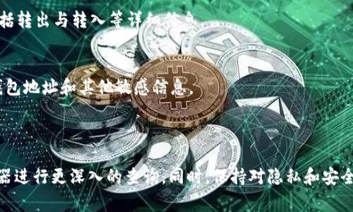 Tokenim 钱包的转账记录通常是基于区块链技术，区块链具有不可篡改和可追溯的特性。具体来说，转账记录的溯源时间取决于几个因素。

### 区块链的特性

不可更改性
每一笔交易都被记录在区块链上，一旦确认，这些交易就无法被更改或删除。因此，理论上，任何一笔交易的信息都可以追溯到区块链被创建的那一刻，意味着转账记录可以溯源很久以前的交易。

区块链的历史
例如，以太坊自2015年启动以来，每笔交易的记录都保存于区块链上。因此，如果使用的是像以太坊这样的公链，您可以查看到从最初交易以来的所有历史记录。因此，Tokenim 钱包中的转账记录可以追溯到其所在区块链的诞生日期。

### Tokenim 钱包信息的存储

钱包的功能
Tokenim 钱包不仅记录交易，还包含着利用区块链技术进行的所有数据。钱包内部的记录会在区块链上保持更新，因此用户可以随时查看自己的转账历史。

用户界面与查询
在 Tokenim 钱包的用户界面上，用户可以方便快捷地查看自己的转账记录。通过选择特定的时间范围，用户能够快速筛选出所需要的特定交易信息。

### 如何查询转账记录

直接查询区块链
如果用户希望获取更长历史的转账记录，还可以通过区块链浏览器查询相关历史记录。只需要输入钱包地址，用户就可以查看该地址的所有交易记录，包括转出与转入等详细信息。

确保隐私与安全
尽管区块链是公开透明的，但在查询转账记录时，仍需注意自身的隐私安全。在使用第三方区块链浏览器时，确保选择信誉良好的服务，以免泄露自己的钱包地址和其他敏感信息。

### 总结

在 Tokenim 钱包中，转账记录可以追溯的时间几乎没有限制，这与区块链本身的特性密切相关。用户可以轻松查看自己的历史交易，并利用区块链浏览器进行更深入的查询。同时，保持对隐私和安全的关注也是非常重要的。无论您是刚接触数字货币的新手，还是成熟的用户，理解转账记录的溯源特性都将为您在加密货币世界中的探索提供重要支持。