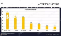 虚拟币资金提现安全吗？揭秘潜在风险与对策虚