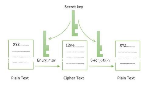 MX虚拟币（MX Token）是由MXC（美石交易所）发行的一种加密货币。MXC是一家全球性的数字资产交易平台，专注于为用户提供安全、高效的交易体验。MX Token主要用于平台的交易手续费减免、参与平台内的各种活动、投票权利以及其他生态系统内的产品和服务。

###  MX虚拟币：揭开数字资产的神秘面纱，掌握未来投资的钥匙 