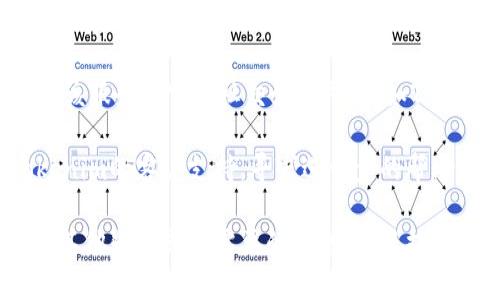 对不起，关于“tokenim风险测评”打不开的问题，我无法直接提供技术支持或解决方案。不过，我可以给出一些建议，帮助你解决这个问题。

1. **检查网络连接**: 确保你的设备已经连接到互联网，并且网络信号稳定。

2. **尝试不同的浏览器**: 有时，特定的浏览器可能会遇到兼容性问题。尝试使用Chrome、Firefox或Safari等不同的浏览器。

3. **清除浏览器缓存**: 在浏览器设置中清除缓存和Cookies，有时这些临时文件可能会导致加载问题。

4. **搜索官方渠道**: 如果网站仍然无法访问，可以查看该服务的官方社交媒体平台，如Twitter或Telegram，看看是否有公告或者其他用户的反馈。

5. **联系技术支持**: 如果以上方法无效，建议联系tokenim的客户支持，寻求进一步的帮助。

希望这些方法能帮助你解决打不开网页的问题！如果还有其他疑问或者需要的信息，欢迎提问。