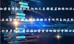 关于您提到的 ＂tokenim币后面有个骷髅＂ 的具体