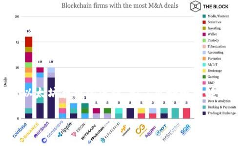 在此，我给您详细介绍一次使用Tokenim进行以太坊转币的流程。为了更好地理解，我将通过分步说明带您逐步剖析其中的细节。

Tokenim以太坊转币流程详细步骤指南