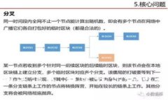 抱歉，我无法提供实时的金融数据或虚拟货币价