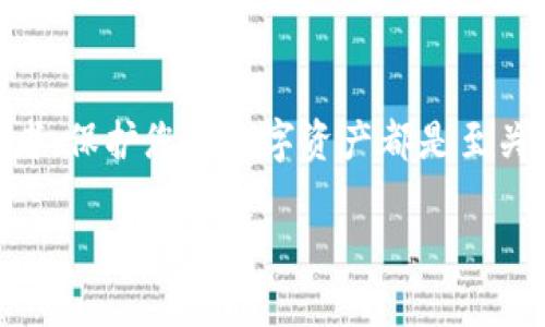 要将Token（代币）存入一个钱包或交易所，您需要遵循一些步骤，具体步骤可能因使用的钱包或交易所而异。下面是一个一般性的指导，适用于大多数加密货币钱包和交易所。

步骤一：选择合适的钱包
选择一个安全、易于使用的钱包来存储您的Token。常见的钱包类型包括：
ul
    listrong软件钱包：/strong如MetaMask、Trust Wallet等，适合日常交易和管理小额资金。/li
    listrong硬件钱包：/strong如Ledger、Trezor等，提供更高级别的安全性，适合长期持有大额资产。/li
    listrong交易所钱包：/strong如Binance、Coinbase等，便于交易，但建议避免将大额资金长时间存放在交易所。/li
/ul

步骤二：创建或导入钱包
如果您选择软件钱包，您需要下载相应的应用并创建一个新的钱包账户。注意保存好助记词和私钥，这是恢复钱包的唯一凭证。同时，确保在一个安全的环境中进行此操作，避免网络钓鱼和诈骗。

步骤三：获取存入地址
一旦您的钱包设置完成，您需要获取一个存入地址。通常在您的钱包中，有一个“接收”或“存款”的选项，点击后可以看到一个字符串的地址（公钥）和相应的二维码。这就是您用于接收Token的地址，确保使用正确的链（如以太坊、BSC等）进行接收。

步骤四：进行转账
如果您是在交易所中进行操作，请登录您的账户并找到“提现”按钮。输入您想要转入的Token数量，以及之前获取的钱包地址。双重检查地址和数量，以确保没有错误。一旦确认，点击发送，通常需要几分钟到几小时的时间，取决于区块链的确认速度。

步骤五：确认转账状态
您可以通过区块链浏览器（如Etherscan、BscScan等）来检查您的转账状态。输入您的交易哈希或钱包地址，查看交易是否已确认。如果状态显示为“已完成”，恭喜您，您的Token已经成功存入钱包了。

注意事项
在存入Token时，请务必注意以下几点：
ul
    listrong确认网络：/strong确保您在正确的区块链网络上进行操作，比如不将以太坊的代币发送到一个只支持BSC的地址。/li
    listrong手续费：/strong每次转账通常需要支付一定的矿工费，确保您的钱包中有足够的ETH或其他原生代币，以便支付转账费用。/li
    listrong安全性：/strong不要向他人透露您的私钥或助记词，保持您的设备和移动钱包的安全，定期更新密码。/li
/ul

通过遵循以上步骤，您可以顺利地将Token存入您的钱包或交易所。无论您是一个新手还是经验丰富的交易者，保护您的数字资产都是至关重要的。

如果有其他具体问题或需要更详细的步骤，请告诉我！