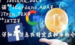 下面是一些流行的虚拟货币及其全称：1. **比特币