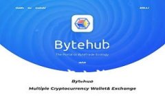 SLB币：未来金融的数字先锋，开启你的投资之旅