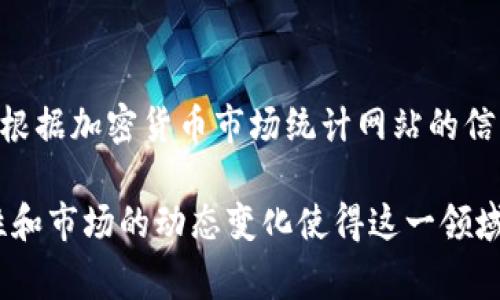 截至2023年10月，市场上有数千种虚拟货币，具体数量会不断变化，因为新的虚拟货币不断被推出，同时也有一些可能因为流动性不足或技术问题而退市。根据加密货币市场统计网站的信息，虚拟币的数量通常在8000到20000种之间波动。最为人所熟知的包括比特币、以太坊、Ripple、莱特币等，而也有很多小型项目和新兴代币在市场中活跃。

想了解某一特定时刻的确切数量，可以查看如CoinMarketCap或CoinGecko等加密货币统计平台，它们会实时更新各类虚拟货币的信息。虚拟货币的多样性和市场的动态变化使得这一领域充满了不确定性和机会。