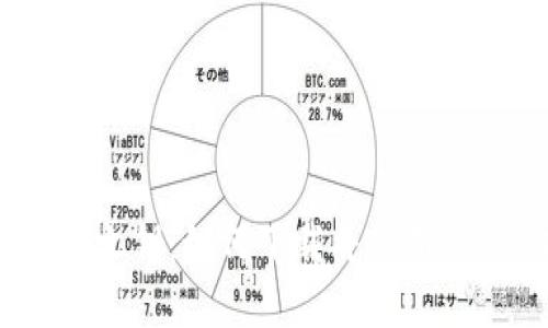 掌握未来金融之钥：如何下载并使用BTV虚拟币钱包