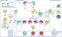   虚拟币提现全攻略：掌握这些技巧，轻松将数字