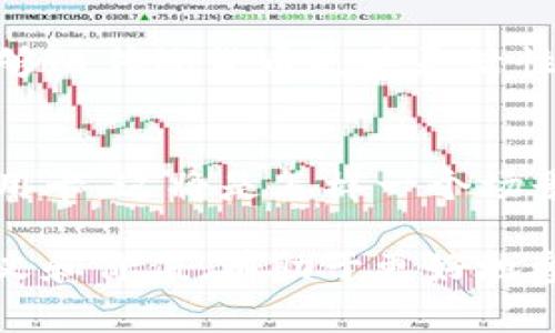 在Tokenim和其他加密货币相关的上下文中，