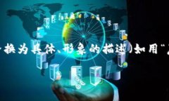 思考一个优质的，以关键词为核心，激励读者行