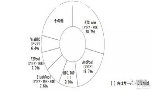 提示：由于您提供的信息较为模糊，关于“虚拟币价格k”，以下是可能的理解和扩展。请您确认需要的信息或主题，以便我为您提供更具体的内容。例如，如果您希望了解虚拟币价格的历史走势、影响因素、未来趋势等，请进一步说明。

---

掌握虚拟币价格的脉搏，开启财富之门