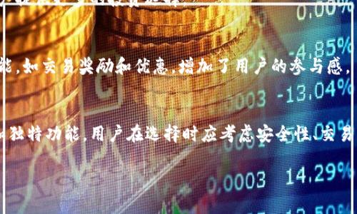 在当前的数字时代，虚拟币交易软件如雨后春笋般涌现，给投资者和交易者提供了丰富的选择。以下是一些知名的虚拟币交易软件，它们各自具有不同的功能和特点，以满足不同用户的需求。

1. Coinbase
Coinbase 是一个用户友好的平台，非常适合虚拟币交易的初学者。该软件支持多种数字货币，包括比特币、以太坊和莱特币等。用户可以通过简单的界面轻松完成购买和销售，并且该平台还提供钱包服务，方便用户安全存储他们的虚拟资产。

2. Binance
Binance 被认为是全球最大的虚拟货币交易所之一，提供了丰富的交易选项和工具。它支持超过 500 种数字货币的交易，并且拥有较低的交易费用。此外，Binance 还提供实时图表、技术分析工具，以及丰富的学习资源，适合不同层次的交易者。

3. Kraken
Kraken 是另一家声誉良好的虚拟币交易平台，以其安全性和透明度而闻名。它不仅支持多种加密货币交易，还提供杠杆交易和期货交易功能，适合有经验的交易者。Kraken 的用户界面相对复杂，但提供的功能相对丰富，适合追求更高收益的用户。

4. Huobi
总部位于新加坡的 Huobi 是亚洲最大的虚拟币交易所之一，提供多种数字资产的交易。Huobi 以其高流动性和强大的交易功能吸引了大量用户，平台还提供多种安全措施来保护用户资金不受威胁。

5. Bitfinex
Bitfinex 是一个为专业交易者设计的虚拟币交易平台，特别是在流动性和交易工具方面表现出色。它提供多种高级交易选项，如保证金交易和融币交易，适合那些寻求盈利机会的用户。

6. Bitstamp
作为最早的比特币交易所之一，Bitstamp 一直以来秉持着安全与可靠的原则。该平台的界面友好，无论是新手还是专业交易者都能快速上手。Bitstamp 还提供了多种法币入金的选择，方便用户交易。

7. OKEx
OKEx 是一个全球性的虚拟币交易平台，提供全面的数字资产交易服务。除了现货交易外，OKEx 还支持衍生品交易，包括期货和期权，为用户提供更多的投资选择。

8. KuCoin
KuCoin 是一款提供多样化数字货币交易的手机应用，以其用户友好的界面和高流动性受到许多投资者的青睐。它还提供了许多独特的功能，如交易奖励和优惠，增加了用户的参与感。

总结
虚拟币交易软件的选择依据个人需求而定，从初学者到专业交易者，都可以在这些平台上找到适合自己的工具。每个平台都有各自的优势和独特功能，用户在选择时应考虑安全性、交易费用、可用性及支持的数字资产种类等因素。无论你是想进行简单的买卖，还是深入探索各种交易策略，目前市场上都有适合你需求的选择。

通过以上对不同虚拟币交易软件的介绍，希望能够帮助投资者更好地了解现有的选项，选择最合适的平台进行数字货币交易。