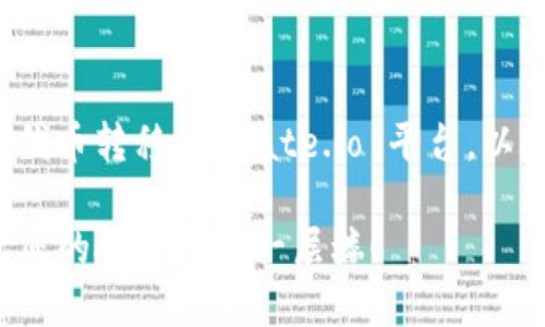 根据您的问题，似乎您在询问如何将 Tokenim 代币转移到 Gate.io 平台。以下是一个简要的步骤指南，帮助您完成这一过程：

### 轻松将 Tokenim 代币转入 Gate.io，让您的投资更上一层楼！