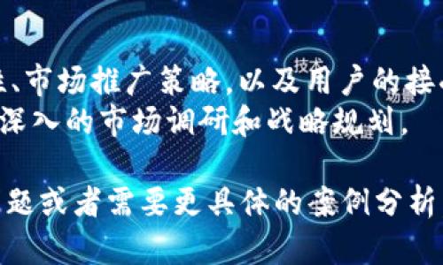 关于REC虚拟币能否上市的问题，可以从多个角度进行探讨。首先，我们要理解虚拟货币上市的含义和条件，以及REC虚拟币自身的特点。

虚拟币上市的基本条件
虚拟币上市，通常是指一种新发行的加密货币在交易所公开交易的过程。上市不仅能为项目的开发方提供资金支持，也能增强公众对项目的信任。一般来说，要想在知名的虚拟货币交易所上市，必须满足以下几个条件：
ul
    listrong技术背景：/strong项目的技术白皮书应该，确保有足够的技术实力支持。例如，系统的安全性、交易的高效性等。/li
    listrong合规性：/strong遵循各国的法律法规，特别是有关ICO（首次代币发行）和加密货币的监管要求。当今市场上，不同国家对虚拟货币的监管态度各异，符合当地法律是成功上市的一大关键。/li
    listrong社区支持：/strong建立活跃的用户社区是非常重要的，有助于项目的推广和用户的信任。活跃的社交媒体、论坛讨论都是社区力量的重要体现。/li
    listrong市场需求：/strong项目本身需要有明确的应用场景和市场需求，投资者需要看到该代币的潜在价值。/li
/ul

REC虚拟币简介
REC虚拟币是一种面向特定市场或应用场景的加密货币，通常是与某一特定项目、平台相关联。在考虑其上市的可能性时，我们需要分析其自身的特点和市场需求。
首先，需观察REC虚拟币的技术优势。是否拥有独特的技术架构或算法，能够解决现有市场中的痛点？比如，是否能更高效地进行交易，或是否有更好的隐私保护机制？

市场环境的变化
虚拟币的市场环境瞬息万变。新技术、新政策的出台会直接影响到虚拟币的市场表现。REC虚拟币如果要上市，必须对当前市场动态有敏锐的洞察力。
例如，2021年和2022年间，DeFi（去中心化金融）和NFT（非同质化代币）的爆炸式发展使得许多新项目如雨后春笋般涌现。是否能搭上这一波潮流，对于REC虚拟币的上市也至关重要。

竞品分析
在探索REC虚拟币上市的可能性时，同类竞争币的表现也不可忽视。同行业的其他币种如何定位、如何推广，能为REC提供重要的借鉴和参考。
如果REC虚拟币的功能和应用场景与现有币种重叠，那么在上市时的市场接受度可能面临挑战。如何突出自身差异化特征，将是REC必须面对的重要课题。

总结与展望
在考虑REC虚拟币能否上市的过程中，除了以上提到的技术、市场、合规性外，还需注重团队的专业性、市场推广策略，以及用户的接受度。只有在这些条件都成熟的时候，REC虚拟币才能有机会在交易所上市，获取更广泛的市场认可。
总之，REC虚拟币的上市前景不仅取决于自身的实力，还需要结合市场的动态和用户的需求，进行更深入的市场调研和战略规划。 

希望以上内容可以帮助到你对REC虚拟币的上市问题进行深入的分析和思考。如果你有进一步的问题或者需要更具体的案例分析，可以随时提出！