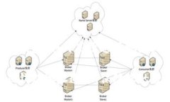 探索Tokenim钱包：如何高效追踪地址？掌握Tokeni