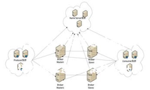 探索Tokenim钱包：如何高效追踪地址？

掌握Tokenim钱包地址追踪，保障您的数字资产安全