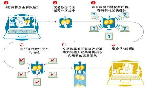 baioti探索AliExchange：虚拟币交易的未来之路/baioti
虚拟币, AliExchange, 交易平台/guanjianci

引言：数字时代的货币革命
在晨曦微露的时刻，数字经济的火苗悄然燃起，虚拟货币如同波光粼粼的湖面，闪耀着未来的希望。在这一波澜壮阔的潮流中，AliExchange如同一座屹立不倒的灯塔，指引着我们穿越迷雾，迈向虚拟币交易的广阔天地。

AliExchange的由来：一段数字时代的传奇
在数字经济的浪潮中，AliExchange的故事如同织女的千丝万缕，交织着技术与梦想。这一平台不仅仅是虚拟币的交易场，更是无数投资者心灵的归宿。它的创立，源于一群对区块链技术充满激情的开发者与投资者，他们希望打造一个安全、透明、高效的交易环境，让每一个参与者都能在这里找到属于自己的财富机会。

虚拟币的魅力：超越传统的金融工具
虚拟币的魅力，如同璀璨星空中的一颗明珠，闪耀着超越传统资金工具的光辉。与纸质钞票相比，虚拟币更为轻便、灵活。想象一下，在晨雾中的繁华城市街头，你只需轻轻一划手机屏幕，便可实现资金的即时转移，仿佛魔法般便捷。
AliExchange所支持的各种虚拟货币，如比特币（Bitcoin）、以太坊（Ethereum）、瑞波币（Ripple）等，都在不断更新和丰富着投资者的选择。这些币种如同一颗颗璀璨的宝石，各有各的特点和机遇，而AliExchange正是那把开启它们价值之门的钥匙。

使用AliExchange：简单、快速、安全
在探索虚拟币的旅程中，用户体验无疑是最重要的。AliExchange的界面设计如同简约而不简单的艺术品，用户无论是新手还是老手，都能轻松上手。注册、充值、交易的过程就像晨光中的一杯清茶，流畅而温暖。
安全性是AliExchange的另一大亮点。在这里，交易者的资金如同被厚厚的铠甲包裹，采用了先进的加密技术和多重身份验证，保障每一笔交易的安全无忧。想象一下，你的资产在透明、可信赖的环境中增值，那种安心的感觉让每一个投资者都如释重负。

多元化的交易选择：满足不同投资者的需求
在AliExchange，投资者的选择如同五彩缤纷的花园，丰富多样。无论是短期套利还是长期投资，平台都提供了相应的工具与资源。交易者可以利用各种交易对进行套利，或通过定投策略积累资产。
更有趣的是，AliExchange支持的多种交易方式，让用户能够灵活应对市场的波动。这些交易方式如同乐器，让投资者可以根据市场的旋律自由演奏，拥抱财富的流动。

社区与交流：分享与收获的温暖港湾
在AliExchange，用户不仅仅是冷冰冰的数字，他们是一个充满活力的社区。这个社区如同温暖的港湾，交易者之间彼此分享经验、技巧、见解，形成了良好的互动氛围。通过论坛、社交媒体，用户可以了解最新的市场动态、项目进展，与志同道合的人一起成长。

教育与学习：武装自己与虚拟币的未来
AliExchange深知知识是力量。因此，平台推出了丰富的教育资源，如在线课程、讲座、研讨会等，帮助用户提升自身的投资素养。这些教学内容如同晨曦中的露珠，滋润着每一个渴望成长的灵魂。
无论是区块链技术的基本知识，还是市场分析与投资策略，学习之旅都令人兴奋无比。在这个快速变化的数字时代，武装自己、提升能力，才能抓住财富的机会。

前景展望：驶向更加广泛的金融未来
随着虚拟币市场的不断壮大，AliExchange也在不断创新。从引入新币种到提升交易技术，AliExchange始终站在行业的最前沿。这如同一道闪电，照亮了未来的道路，让人对虚拟币的广阔前景充满期待。
未来，随着更多用户的加入，虚拟币投资可能不再是少数人的游戏，而是人人可参与的机会。这一趋势如同朝阳初升，给每一个渴望改变的灵魂带来了希望。

结语：迈向未来，AliExchange与您同行
在这片充满无限可能的虚拟币交易海洋中，AliExchange为每一个勇敢追梦的人提供了一个理想的舞台。无论你是刚刚起步的新手，还是经验丰富的交易者，AliExchange都欢迎你在这里扬帆起航。
让我们一起迈向充满机遇的未来，共同探索这一数字资产时代，让财富的旅程如晨露般清新而闪耀。