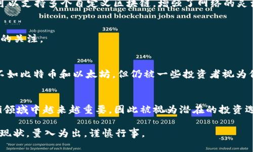 虚拟币的市场变化非常迅速，投资者在考虑潜力币种时需要综合考虑市场趋势、技术背景、团队实力、应用场景等多个方面。以下是一些在2023年内被认为具有潜力的虚拟币（请在投资前做好充分的调研和风险评估）：

### 1. 比特币（Bitcoin, BTC）
比特币作为首个也是最具影响力的加密货币，常被视为数字黄金。尽管其价格波动较大，但许多分析师认为比特币在长期内仍具有升值潜力。

### 2. 以太坊（Ethereum, ETH）
以太坊作为智能合约平台，拥有强大的开发者社区和众多应用生态。其即将推出的以太坊2.0升级（转向权益证明机制）有望提升网络的可扩展性和安全性。

### 3. 币安币（Binance Coin, BNB）
币安交易所的原生代币，随着币安生态系统的扩展，BNB的需求也在不断增加。它在交易手续费上提供折扣等优势，使其广受欢迎。

### 4. 卡尔达诺（Cardano, ADA）
卡尔达诺注重安全性和可扩展性，通过科学和友好的方式建设其区块链。它的治理模型和多层架构使其在竞争中具有独特之处。

### 5. 索拉纳（Solana, SOL）
作为一个高性能区块链，索拉纳的交易速度和低手续费吸引了许多DeFi和NFT项目入驻。一些分析师认为它有潜力与以太坊竞争。

### 6. 波卡（Polkadot, DOT）
波卡致力于实现不同区块链之间的互操作性，允许数据和资产在不同区块链上自由流动。这种架构可能会推动新一代去中心化应用的发展。

### 7. 碰撞链（Avalanche, AVAX）
碰撞链以其高速和低交易成本著称，成为开发者和投资者的热门选择。它的多链架构可以支持多个自定义区块链，增强了网络的灵活性。

### 8. 幽灵币（Phantom, FTM）
作为一个快速、安全且高效的区块链，幽灵币在DeFi领域表现优异，吸引了众多投资者的关注。

### 9. 莱特币（Litecoin, LTC）
作为比特币的“轻量级”版本，莱特币通常被认为是交易的捷径，尽管它的市场影响力不如比特币和以太坊，但仍被一些投资者视为价值存储。

### 10. 核心链（Chainlink, LINK）
链上数据的获取和智能合约的执行之间搭建了桥梁。其去中心化预言机的应用在DeFi领域中越来越重要，因此被视为潜在的投资选项。

请注意，加密货币投资风险较高，市场波动大，投资前务必深入了解每个项目的背景和现状，量入为出，谨慎行事。