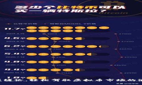 掌握缠论，轻松驾驭虚拟币市场的浪潮！