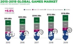 在激光链的光辉下，如何抓住虚拟币的未来机遇