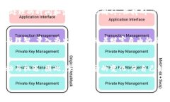 如何轻松提现虚拟币：让你的数字财富变现无忧